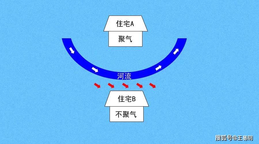 油罐车爆炸告诫我们反弓煞有多严重,还是远离吧-易明新闻-潍坊风水大师王易明|潍坊宝宝起名|家居住宅风水布局|看八字13455134531