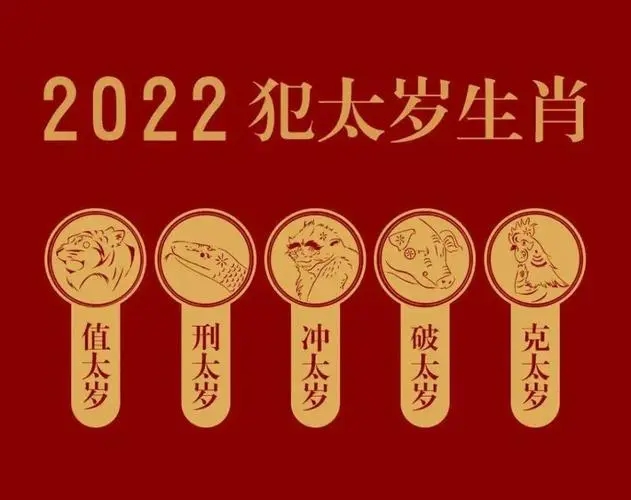 2022̫그ʲô ĴФҪС